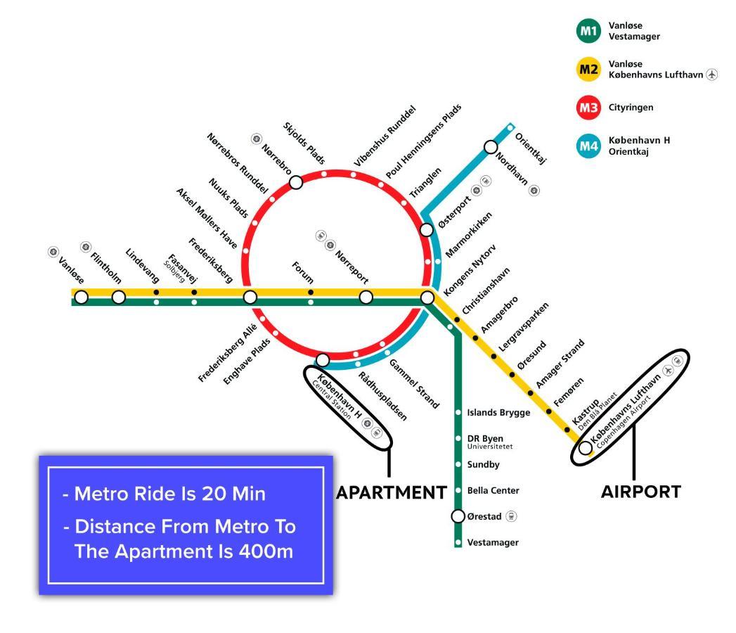 Apartamento Stylish 5 Person In Vibrant Urban Area